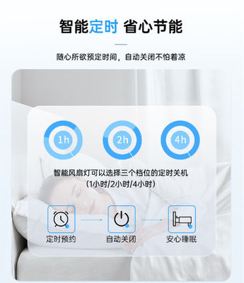 LED 조명과 음성 제어로 금색의 지능형 천장 팬