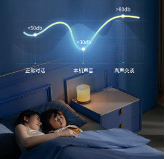빛과 DC 모터와 함께 스마트 Wi-Fi 천장 팬